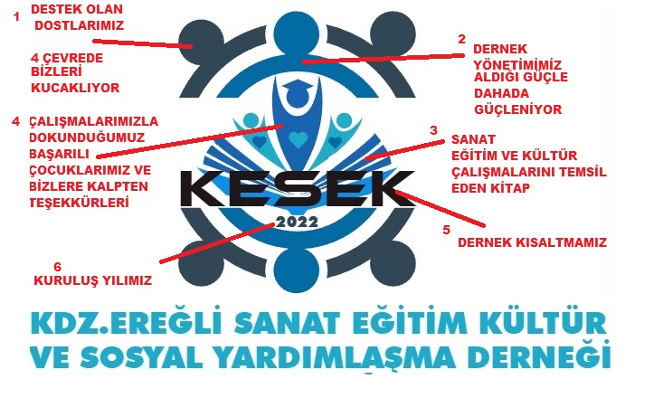 LOGO AÇIKLAMASI